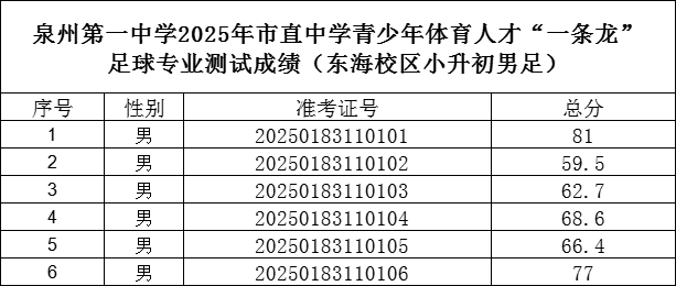 34b776644bd29e3b33378c24ea2af43