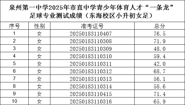 7f929e7937e866157c96c940d40caf9