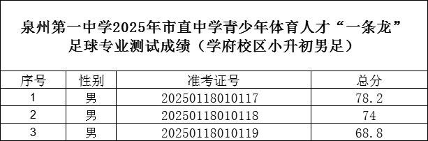 b0002caeb9f7560bf5072a29aa0ceaf