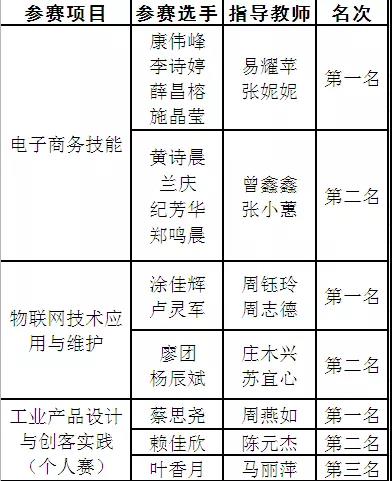 \"微信图片_20211118152505\"