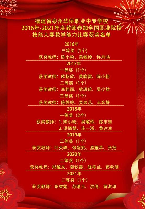 \"微信图片_20211231053056\"