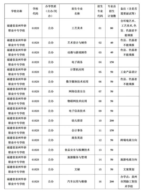 \"微信图片_20220607085233\"